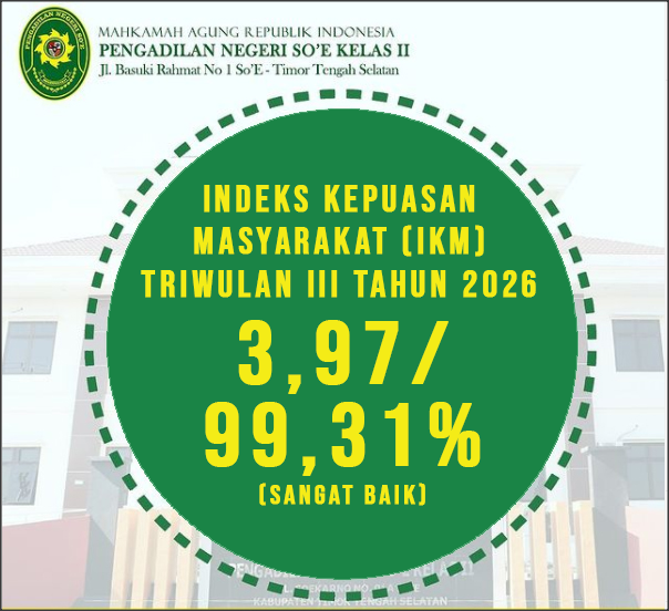 Survey Kepuasan Masyarakat